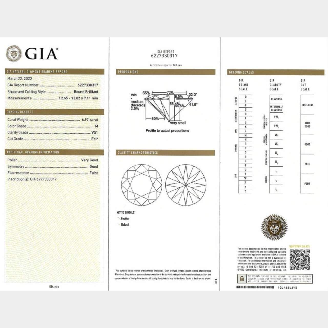 18K Yellow Gold GIA Certified Diamond Ring 6.97 Carats - Image 4